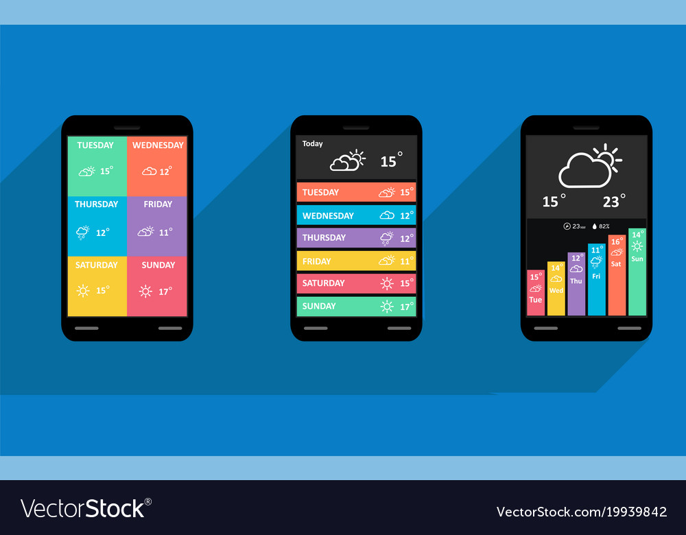 Mobile user interface design