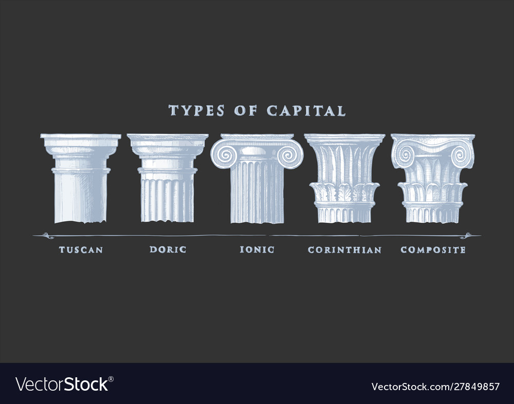 Types capital classical order vector image Types capital classical order