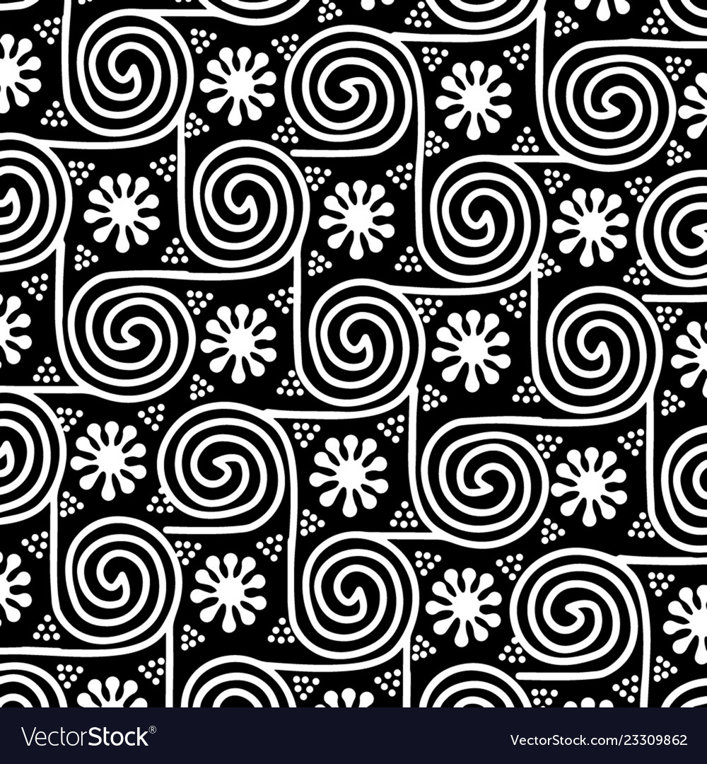 Batik traditional texture and background good Vector Image