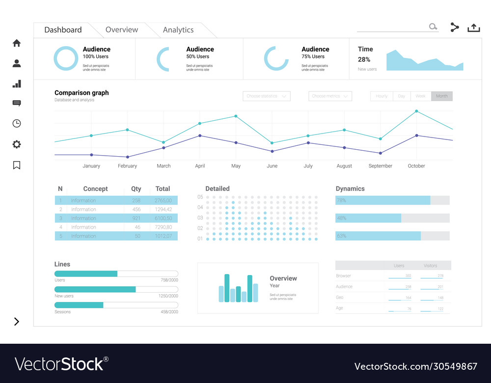 Admin dashboard design for website business Vector Image Admin dashboard design for website business