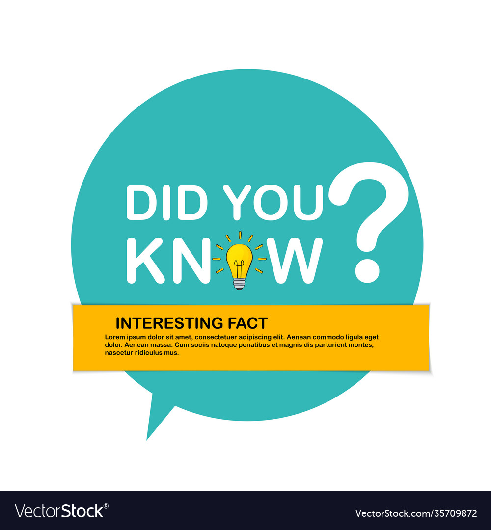 Did you know speech bubble background with idea