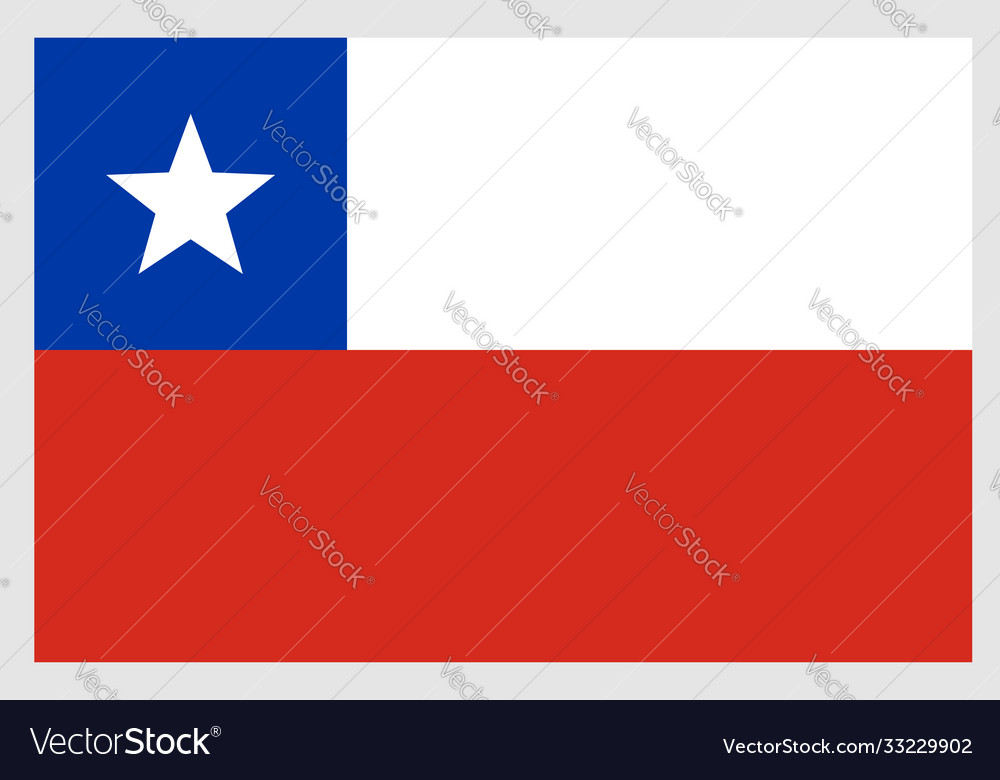 Chily flag template background realistic copy