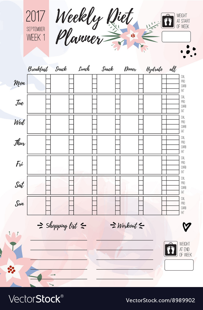 weekly-diet-planner-printable-weekly-meal-planner-health-etsy