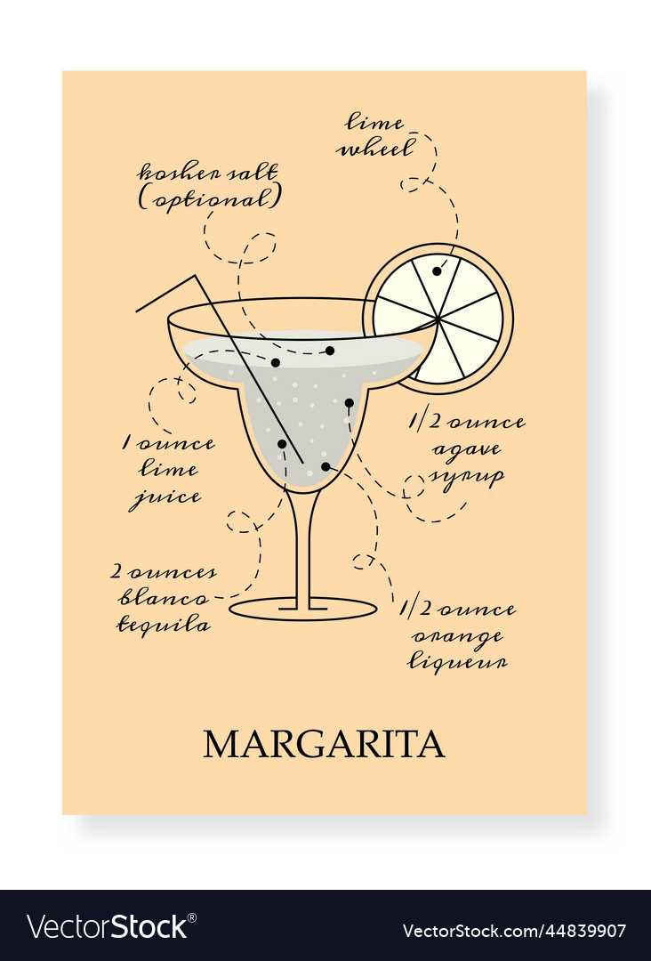 Cocktail margarita banner