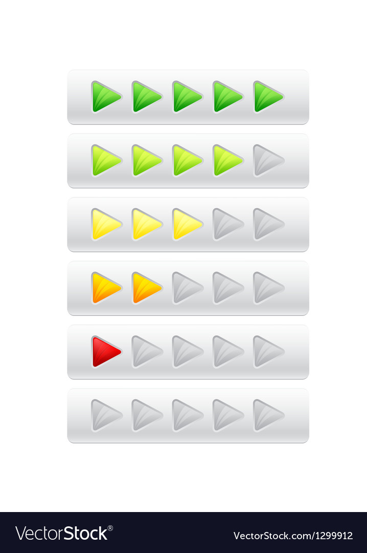 Color Triangle Rating System