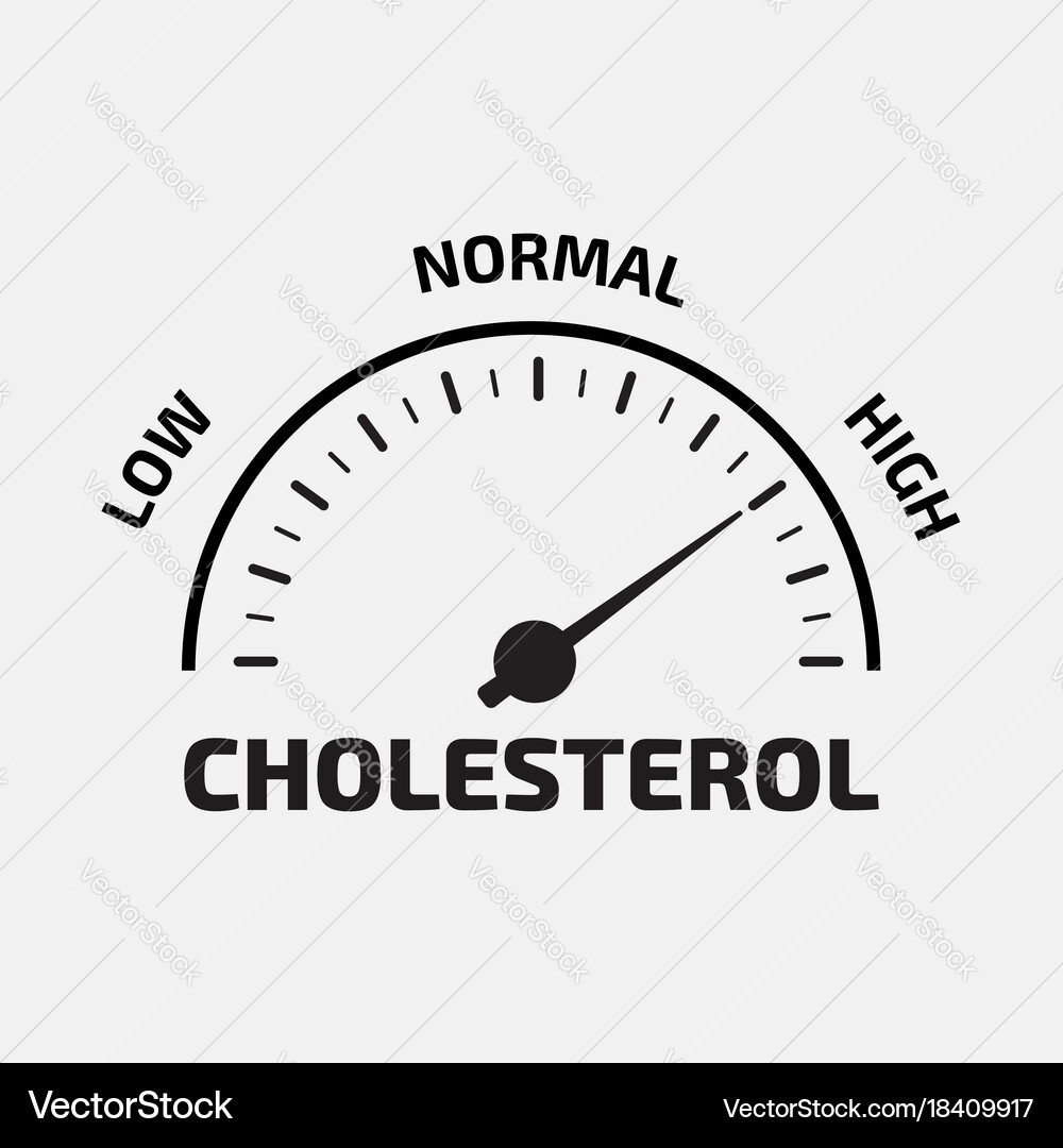 Cholesterol meter Royalty Free Vector Image - VectorStock