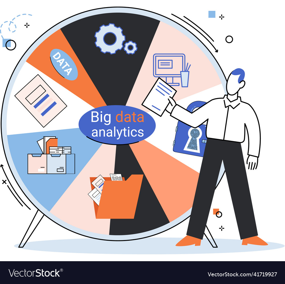 Big data analytics process of analyzing complex vector image Big data analytics process of analyzing complex