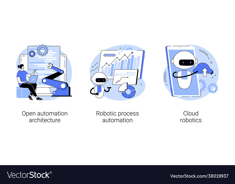 Ai-based software abstract concept