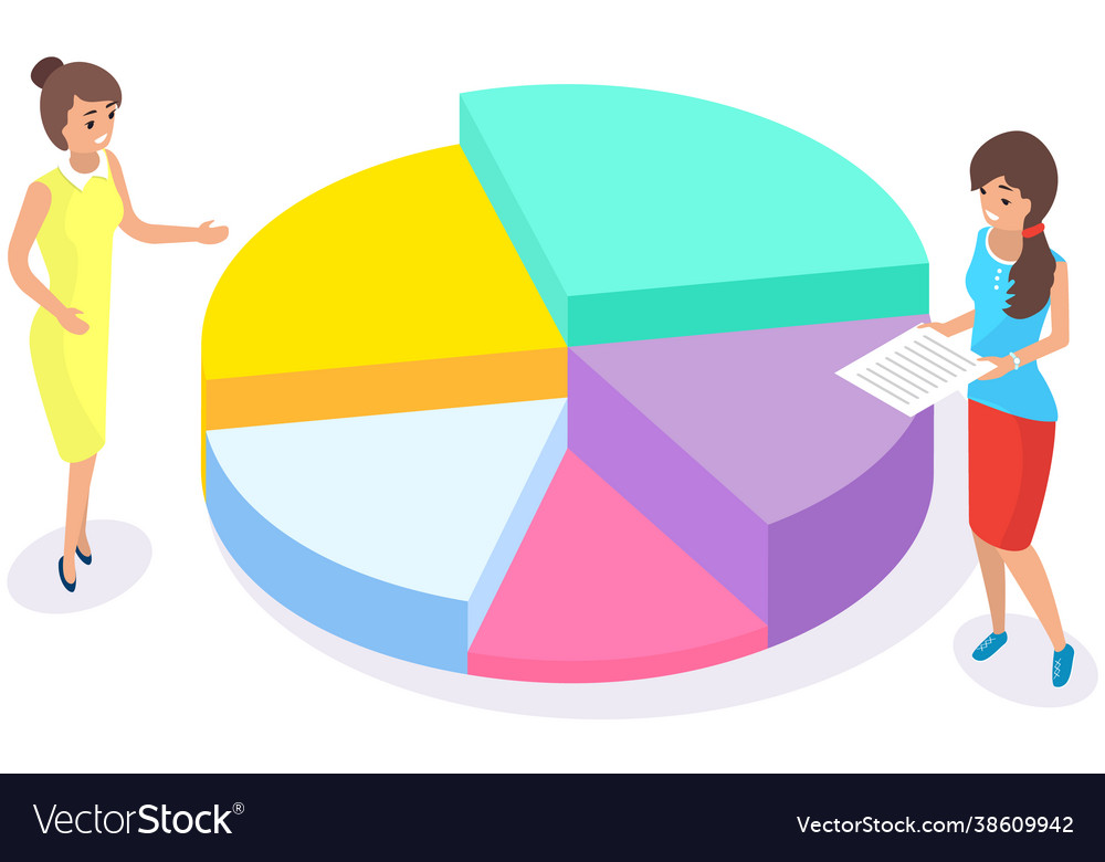 Business Analytics Data Visualization