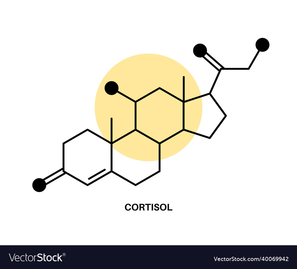 Cortisol Chemical Formula