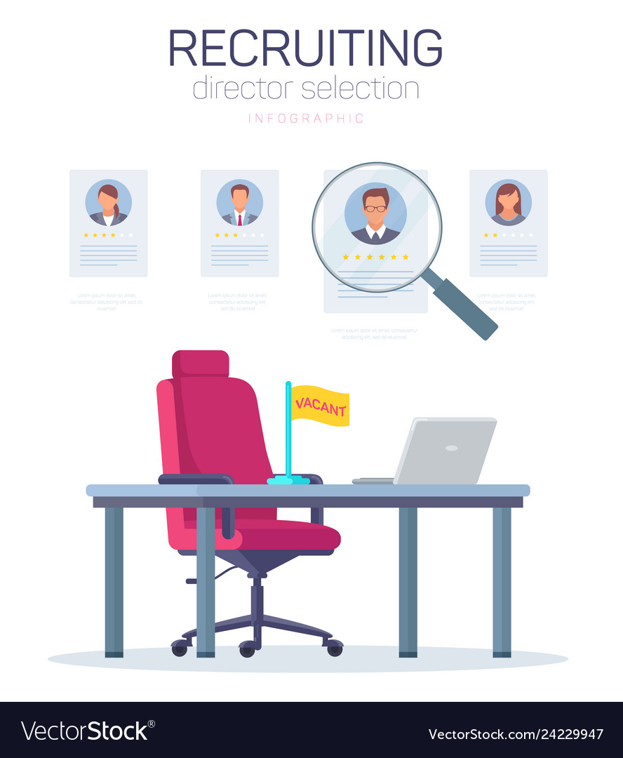 Recruiting director selection infographic vacant vector image Recruiting director selection infographic vacant