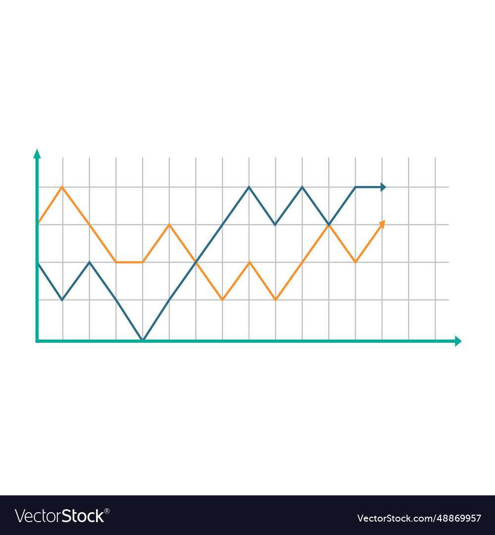 Growing line graph chart vector image Growing line graph chart