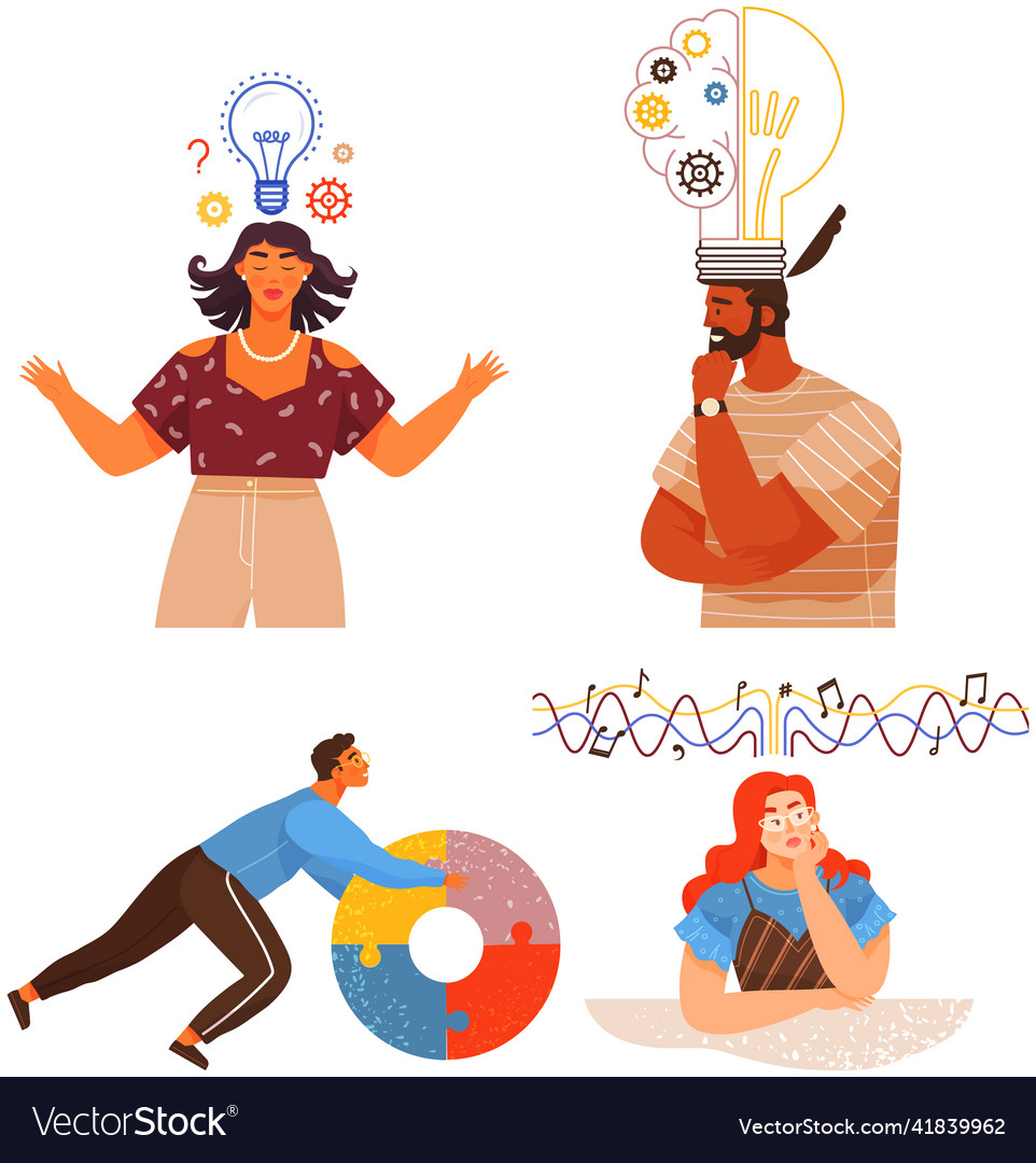 Mindset types set structural analytical logical vector image Mindset types set structural analytical logical