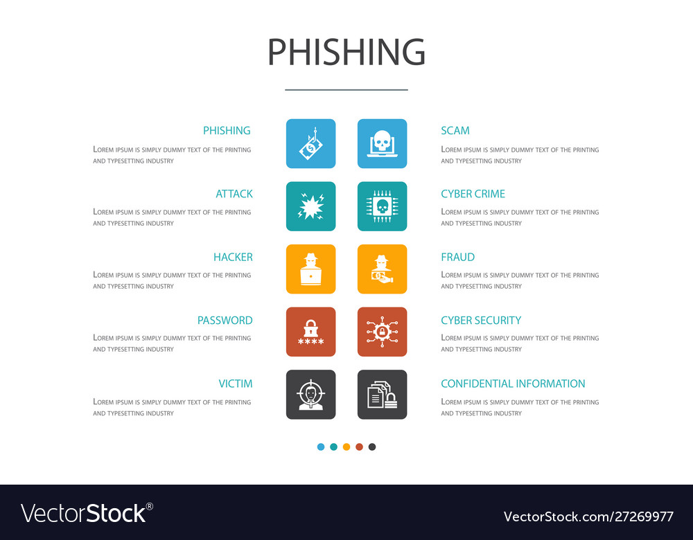 Phishing infographic 10 option concept attack Vector Image