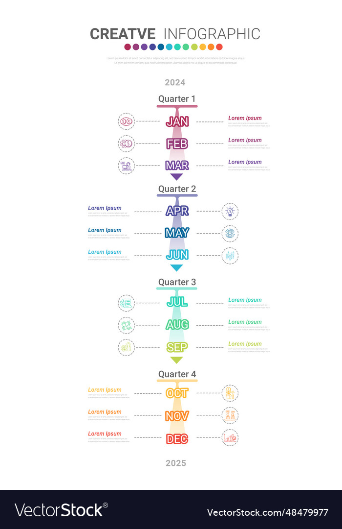Project schedule year chart overview planning vector image Project schedule year chart overview planning