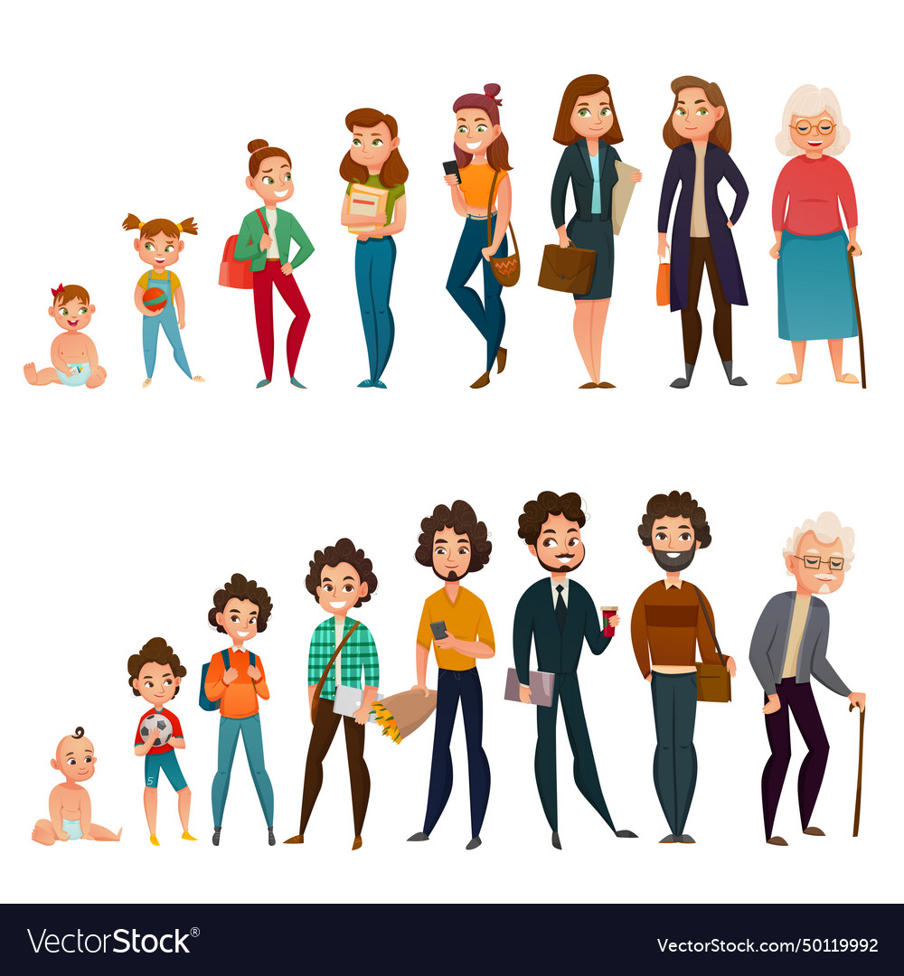 Human life cycle set Royalty Free Vector Image