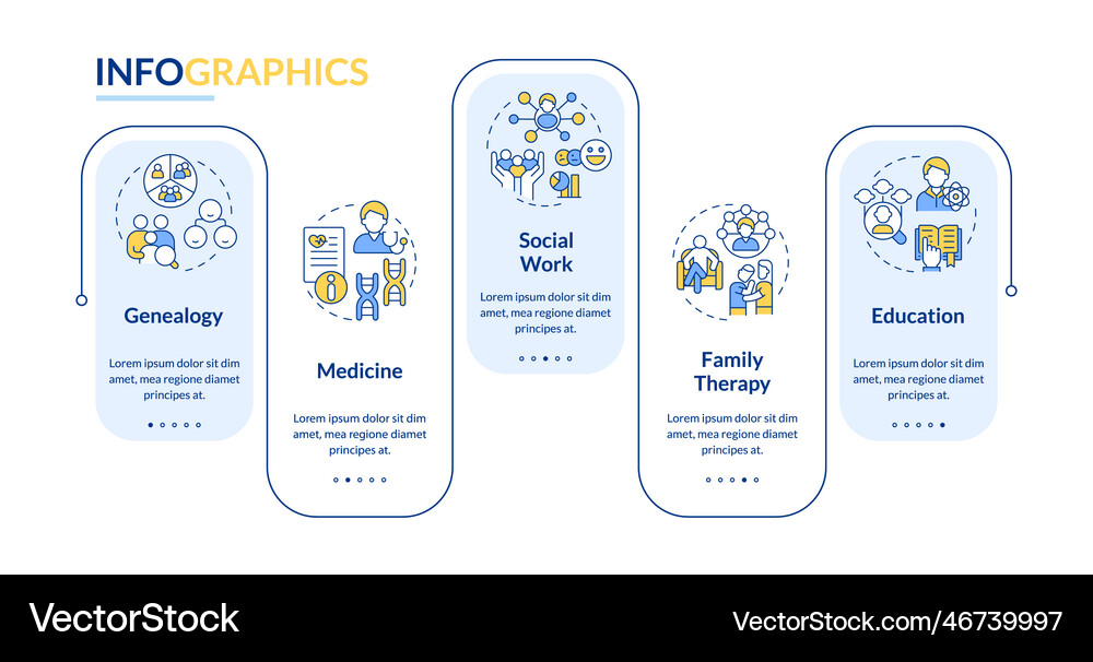 Genograms usage blue rectangle infographic Vector Image