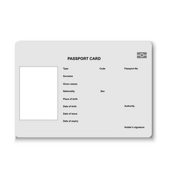 Blank open passport template isolated Royalty Free Vector