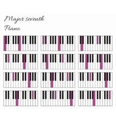 Piano perfect fourth interval infographics Vector Image