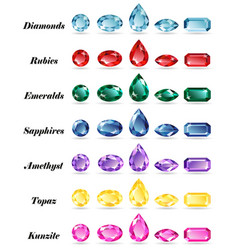 Gems Naming Chart Royalty Free Vector Image - Vectorstock