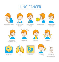 Man with lung cancer diagram and symptoms icons Vector Image