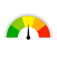 Customer satisfaction meter Royalty Free Vector Image