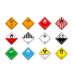 Warning and hazard symbols Royalty Free Vector Image