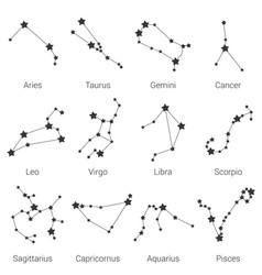 Zodiac signs in blue sky Royalty Free Vector Image