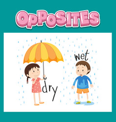 Opposite words for wet and dry Royalty Free Vector Image