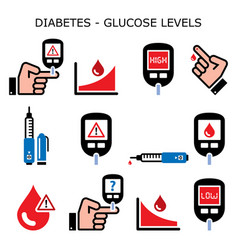 Diabetes disease health medical icons set Vector Image