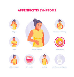 Pancreatitis symptoms and causes Royalty Free Vector Image