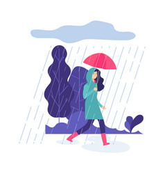 A rainy day Royalty Free Vector Image - VectorStock