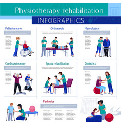 Rehabilitation Vector Images (over 9,800)