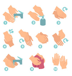 How to wash hands Royalty Free Vector Image - VectorStock