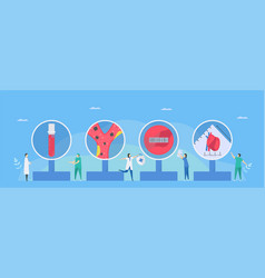 Endocarditis Vector Images (over 170)
