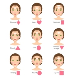 Different woman face types shapes female head Vector Image