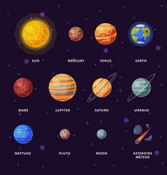 Solar system earth saturn mercury venus earth Vector Image