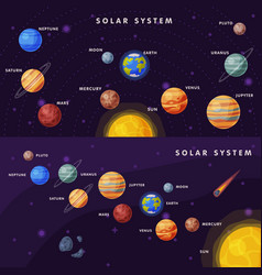 Diagram showing solar system Royalty Free Vector Image