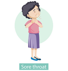 Cartoon character with sore throat symptoms Vector Image