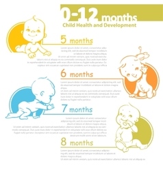 Set baby growth health and development icon Vector Image