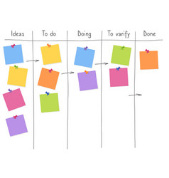 Kanban board with blank sticky note papers Vector Image