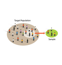 Purposive sampling sample taken from a group Vector Image