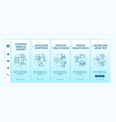 Systemic exertion intolerance disease signs Vector Image