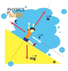 Two kids doing science experiment in class Vector Image