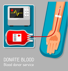 Set Of Blood Cells Types Medical And Healthcare Vector Image