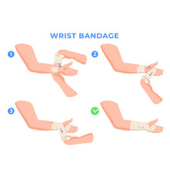 Limb bandaging step-by-step instructions help Vector Image