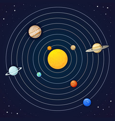 Planet mars Royalty Free Vector Image - VectorStock