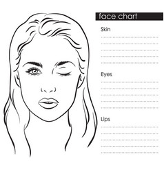 Beautiful woman portrait face chart template Vector Image