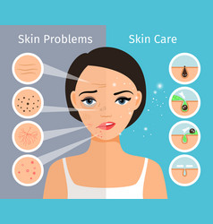 Pore cleansing process Royalty Free Vector Image