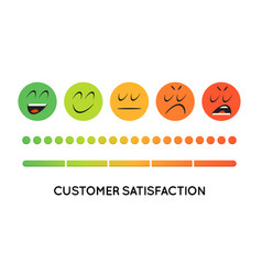 Satisfaction rating set of feedback icons in form Vector Image